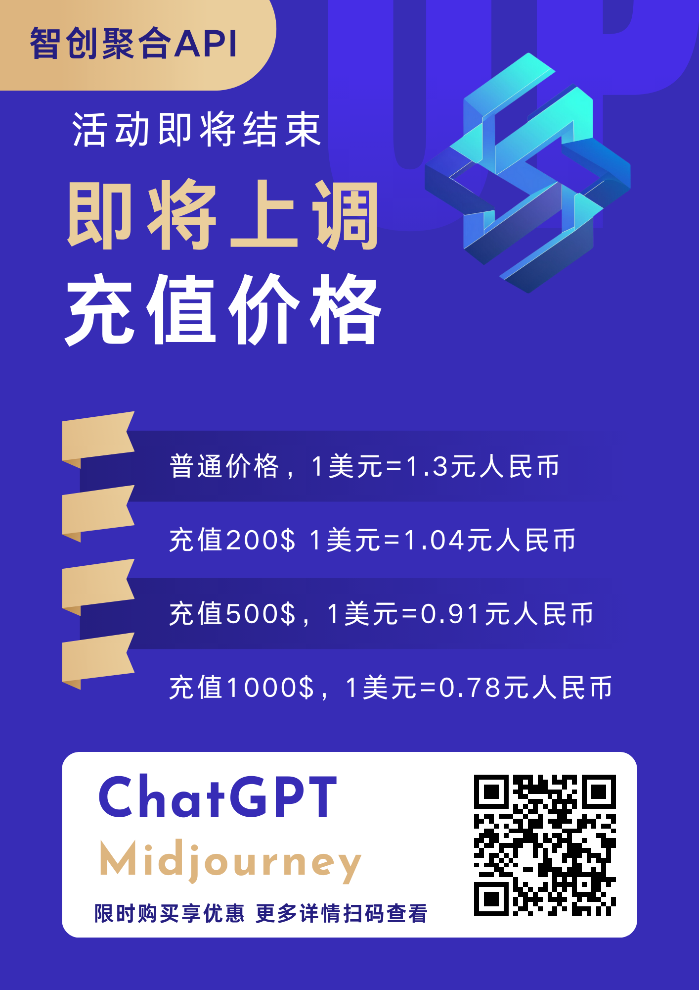 智创聚合API平台接入Midjourney了 原来的KEY直接使用