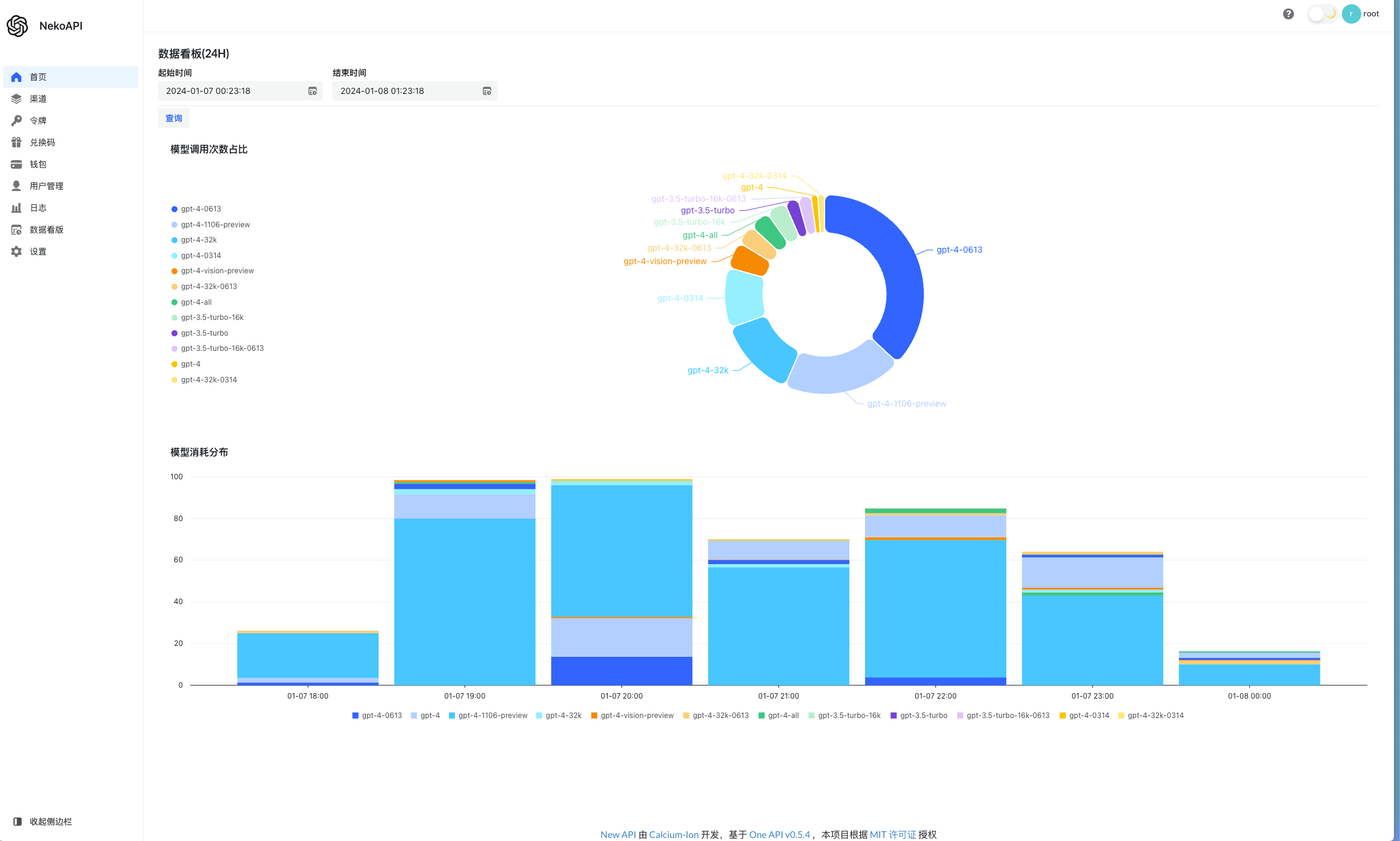 92837604_1716944901 基于One API的二次开发的API中转系统-Calcium-Ion/new-api
