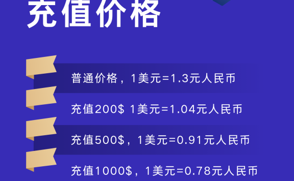 智创聚合API平台接入Midjourney了 原来的KEY直接使用