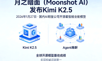 企业福利:通过智创聚合API调用Kimi K2.5,成本仅为官方一半